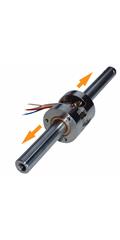 LinACE absolute shaft encoder
