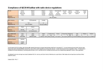 Информация об изделии:  Дополнительные материалы: Соответствие системы QC20-W ballbar нормативным требованиям, предъявляемым к устройствам радиосвязи