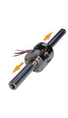 LinACE absolute shaft encoder