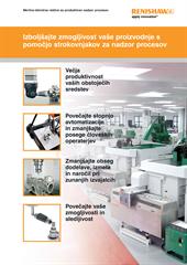 Brošura:  Merilno-tehnične rešitve za produktiven nadzor procesov